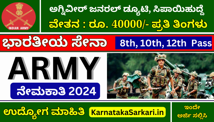 Indian Army Agniveer Recruitment 2024